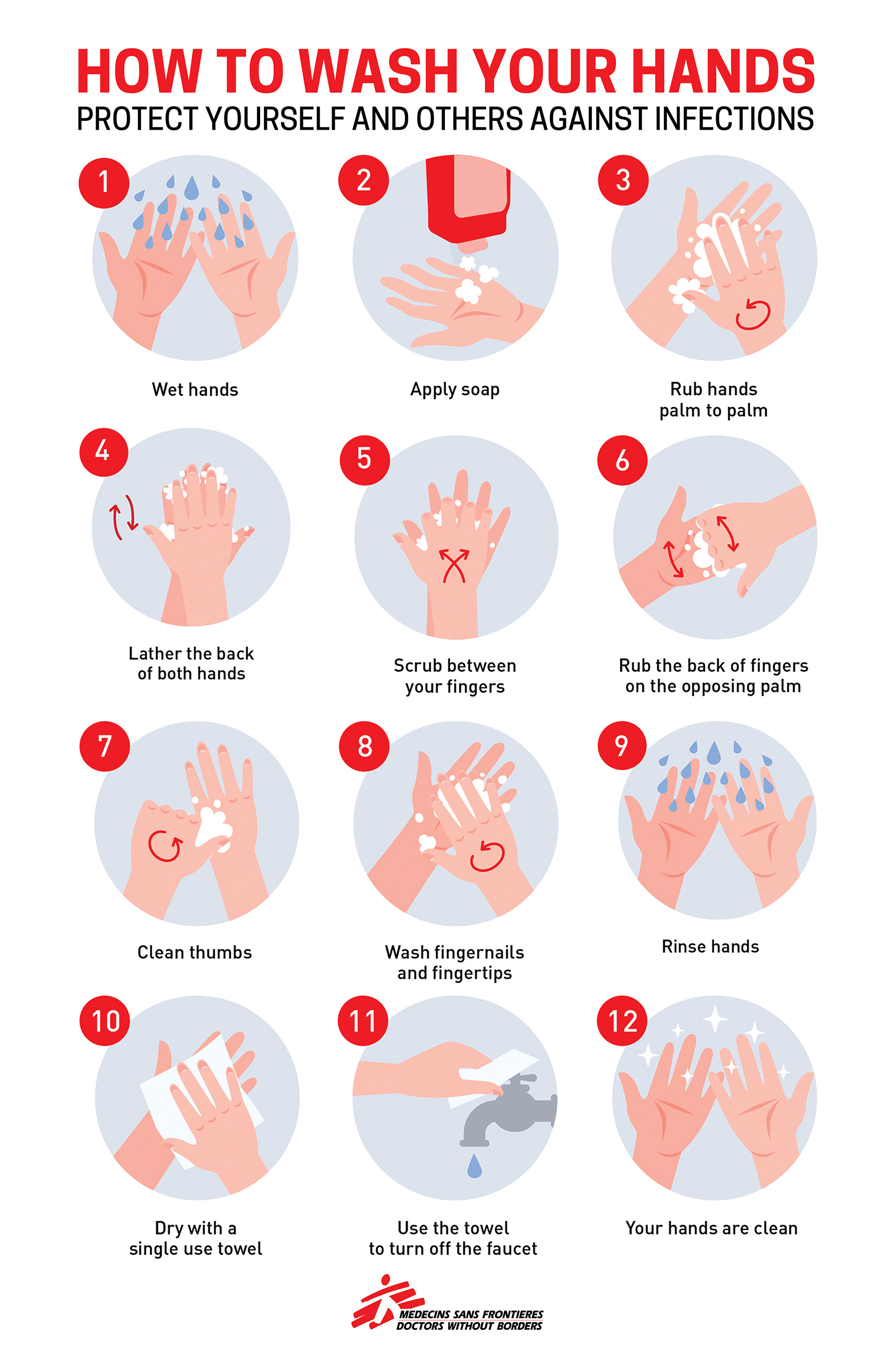 How to wash your hands